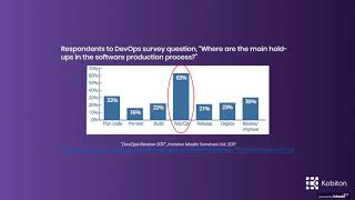 Achieving Continuous Mobile Testing I Kobiton