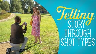 Shot Types, Camera Angles & Rules Of Framing - Film Shot Types