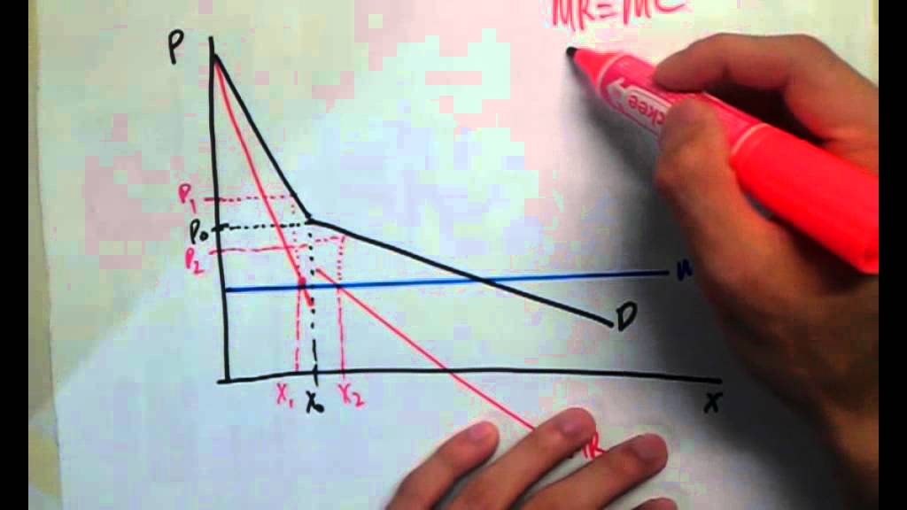 Chapter 4 Tutorial 1