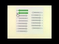 How it works - A Simple Understanding by yaneffdesign.com