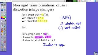 1-7 Non Rigid Transformations