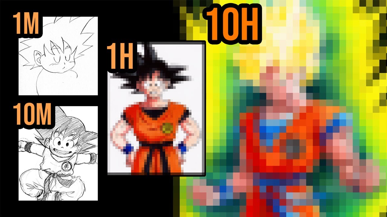 Drawing CHALLENGE |1M, 10M, 1H, 10H| GOKU