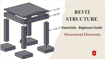 REVIT STRUCTURE ESSENTIALS BEGINNERS GUIDE - EPISODE 3