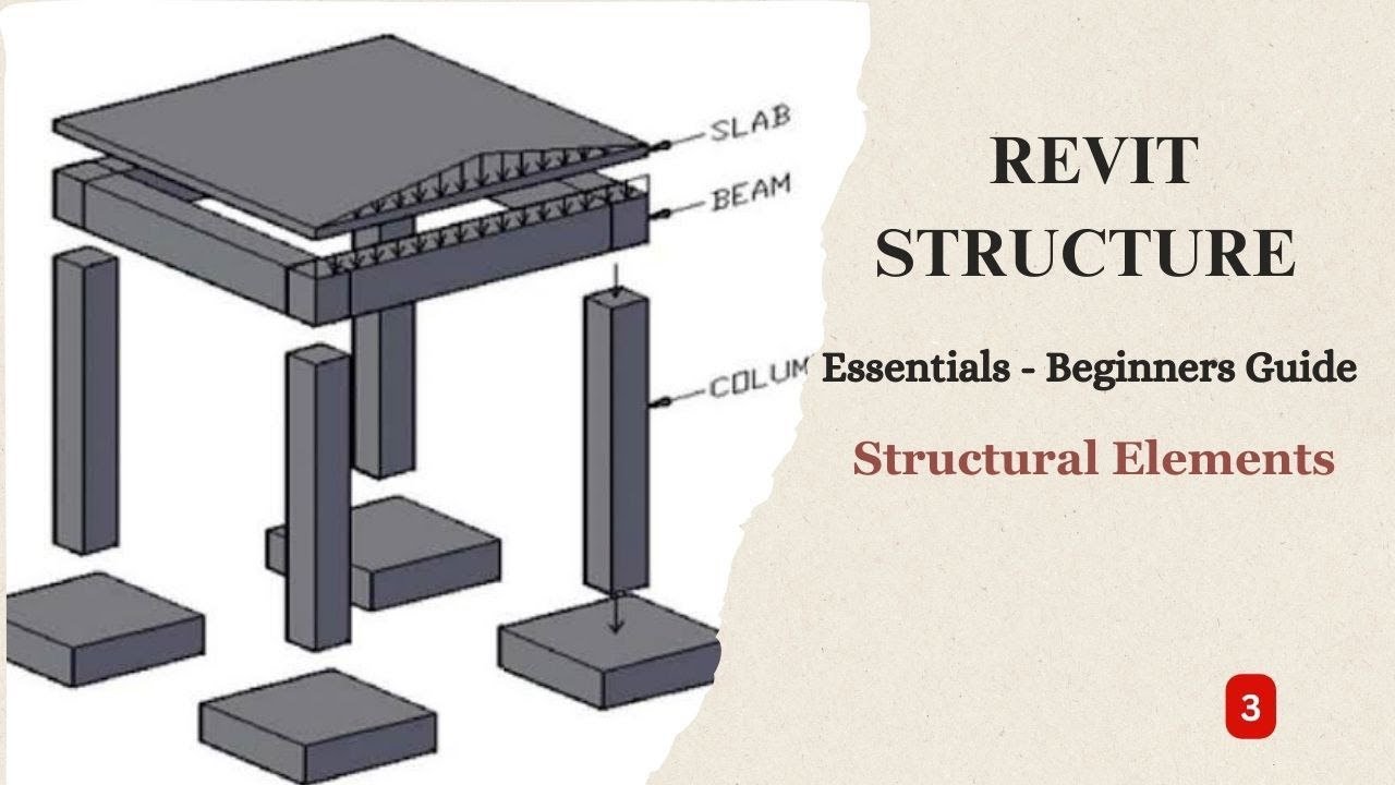 Revit Structure Episode 3: Structural Modeling — Beams, Columns, Slabs & Foundations (Updated June 2026)