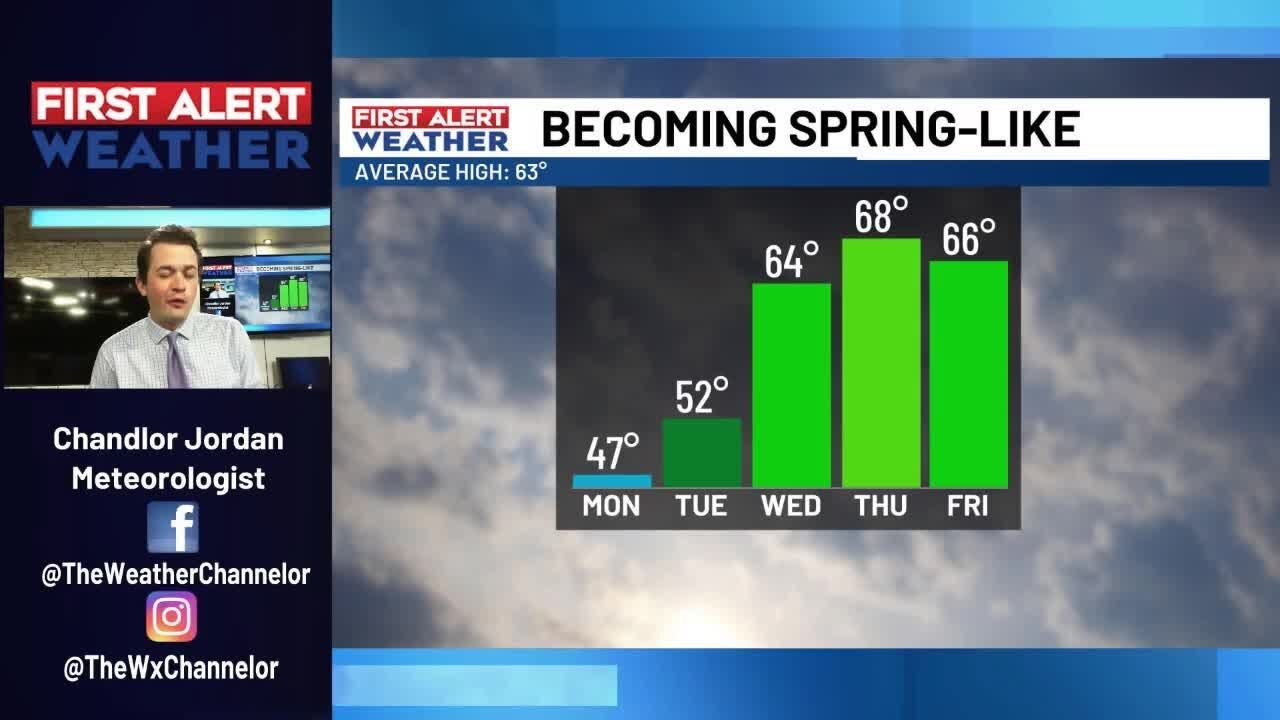 FIRST ALERT: A cold and breezy start to the week - YouTube
