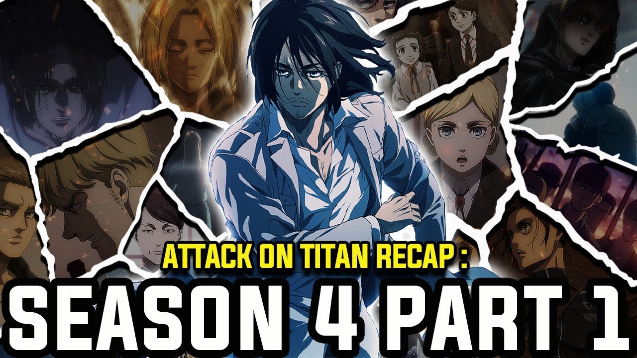 Attack on Titan Final Season Part 1 FULL RECAP 