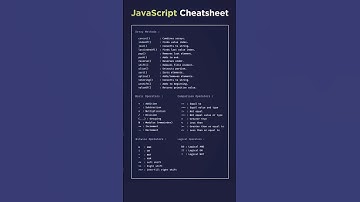 JavaScript cheatsheet #javascript #javascriptwebdevelopment #javascripttutorial #shorts #shortsfeed