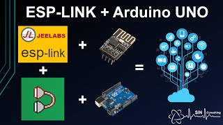 Using ESP-LINK (ESP8266 Wi-Fi to Serial Bridge) to program an Arduino UNO over Wi-Fi screenshot 5