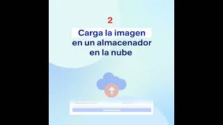 Adjuntar la Orden Médica del Paciente