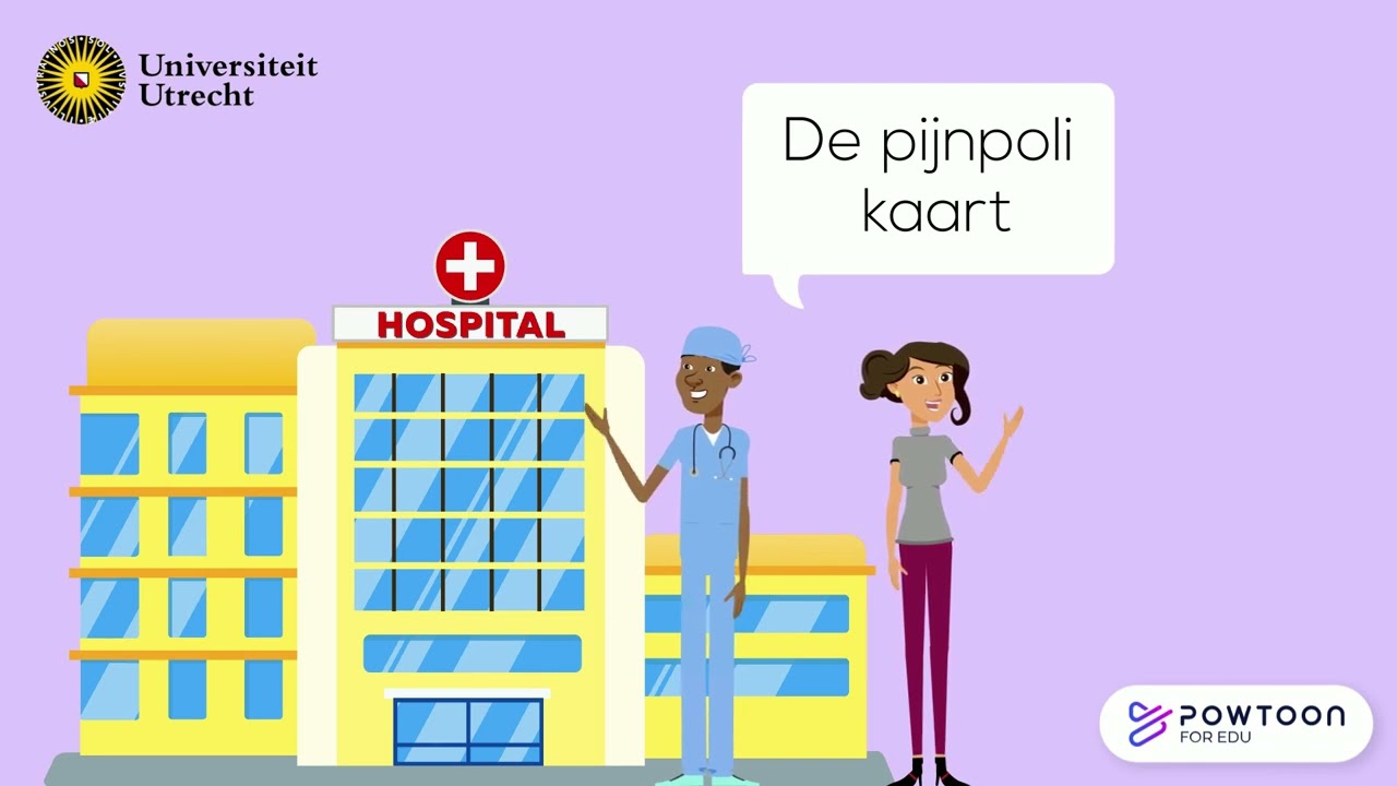 De Pijnpoli kaart