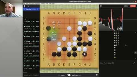Go Game Analysis #000 9x9