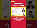 W杯優勝国のハングリー精神