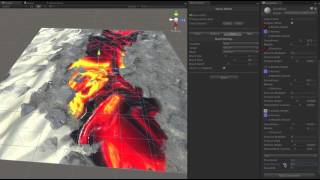 Vertex Toolset