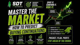 Master the Market  How to Predict Buying Continuations