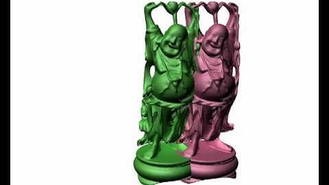 Scalable Collision Detection using p-Partition Fronts on Many-core Processors