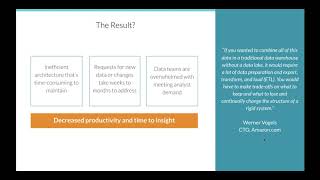 Famous Creating a Data Architecture for Maximum Efficiency and Productivity Net Worth