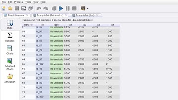Using the Sort operator in RapidMiner - Data Mining