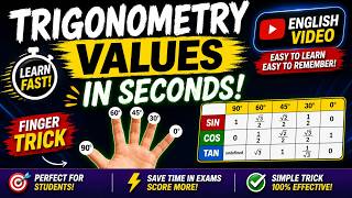 ECAT Trigonometry Finger Trick | Learn Sin Cos Tan Values in Seconds | English Maths Shortcut