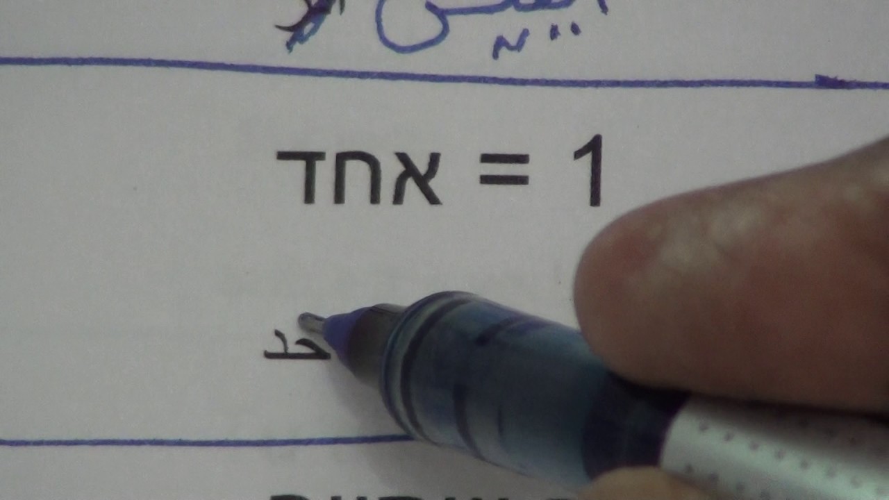 Learn Hebrew through Urdu lesson.3 / عبرانی سیکھیں سبق.٣  