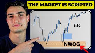 The Market Repeats The Same Move Every Week