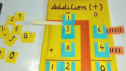 Addition TLM | Addition TLM For Primary | Maths Working Model