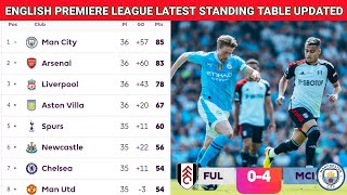 🛑 NEW ENGLISH PREMIERE LEAGUE LATEST STANDING TABLE UPDATED ||TABLE 2023/2024 || ( WEEK 37 OF 38 )