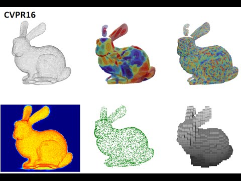 [CVPR16] Accelerated Generative Models for 3D Point Cloud Data - YouTube