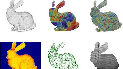 [CVPR16] Accelerated Generative Models for 3D Point Cloud Data