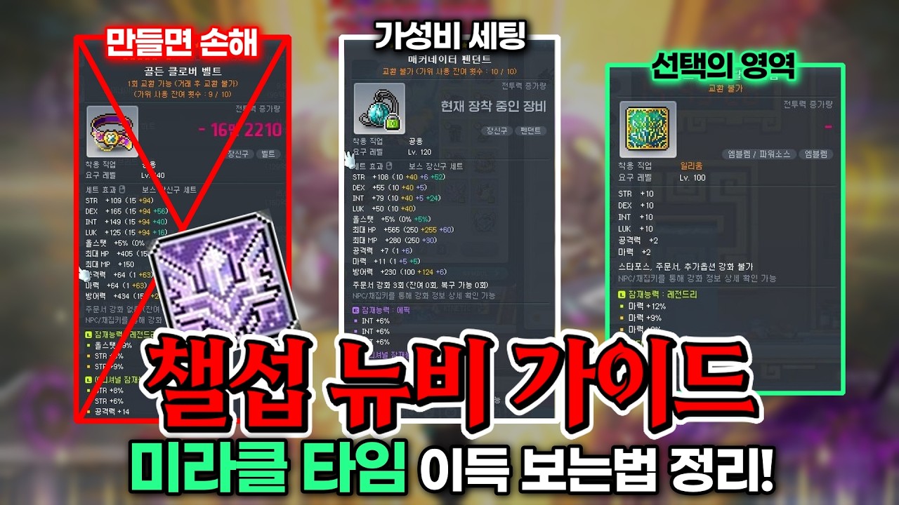 Руководство для новичков Challenger! Как извлечь выгоду из «Чудесного времени» (с участием 3-го с...