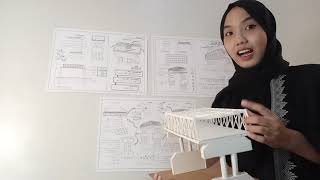 Sistem vektor aktif (vector active) - flat truss dan potongan aktif (section active) - beam grid