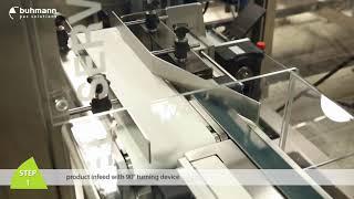 SERVOWRAP C500 Buhmann by Foodline System