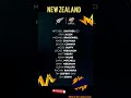 🇳🇿 NEW ZEALAND SQUAD – T20I WORLD CUP 2026 🏆 #nzcricket