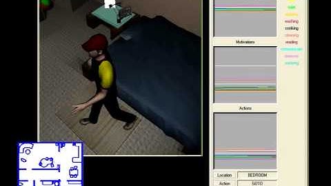 A Motivational Model of Action Selection - 2005