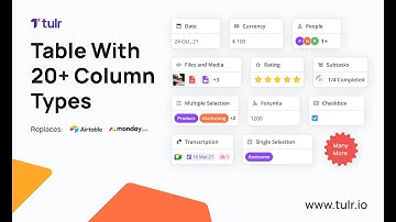 Tulr Product Hunt Launch - 10th Jan