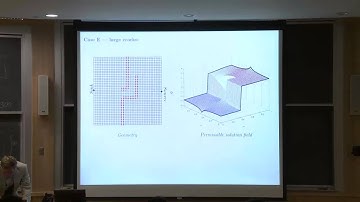 006 Fast direct solvers for sparse matrices- Gunnar Martinsson