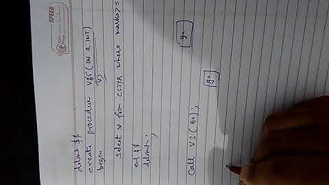 CS310 PR – Stored procedures and functions in MySQL By Vijendra Kumar Lecturer GPC Churu