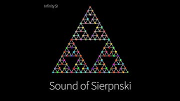 What’s the first thing this sound makes you think of? #shorts #fractal