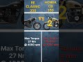 Royel Enfield Classic 350 vs Honda CB 350 🔥 #reclassic350 #hondacb350 #shorts