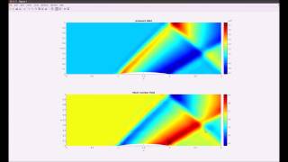 CFD Tutorial 25 - Supersonic Flow with a Shockwave - YouTube