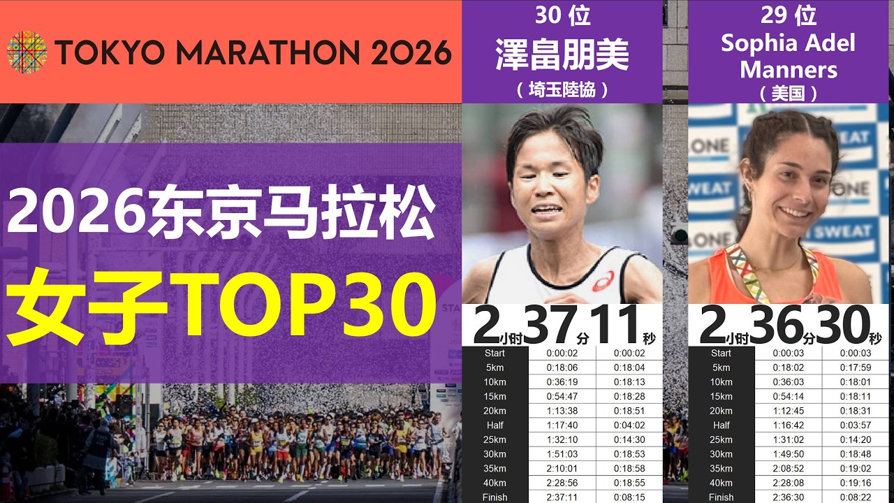 【赛事盘点】2026东京马拉松女子TOP30