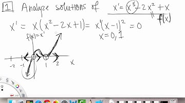Autonomous Equations & Stability   Example 1 | Differential Equations | Griti