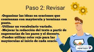 Fases de la escritura