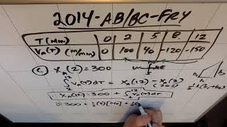 AP Review: 2014 AB/BC FR4
