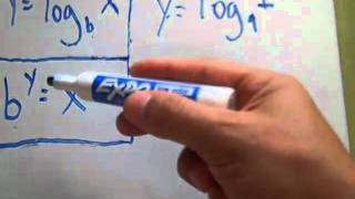 Logarithms Made Easy Part 7