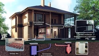 видео Проектирование отопления загородного дома: этапы и особенности