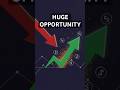 This Is Your Chance To Buy Low #stocks #investing #stockmarket #stockmarketcrash