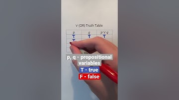 OR (∨) Logical Operator Truth Table #Shorts #math #computerscience #education