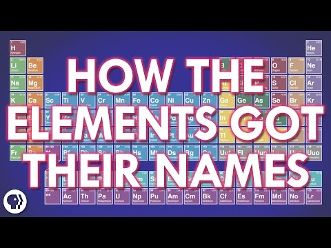 Video: Which Element Is Named After Russia