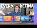 Every 15" Retina MacBook Pro compared
