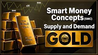 XAUUSD Today New York Session Analysis | Gold Next Move Explained #26
